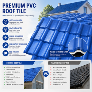 Láminas de Techo Corrugadas de Resina Sintética de PVC, Estilo Español R1050, <span class=keywords><strong>Azul</strong></span> Marino, Diseño Moderno, Hechas a Máquina, para Casa o Villa - Product Image 3