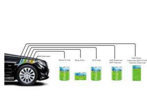 Washinta bubuk bunglon super mobil, pigmen pelapis cat berubah warna profesional untuk pelapisan cat - Product Image 6