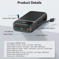 Batterie externe 20000mAh avec câble intégré, affichage numérique, charge rapide 22.5W, sortie USB A et Type C, pour personnalisation de cadeaux