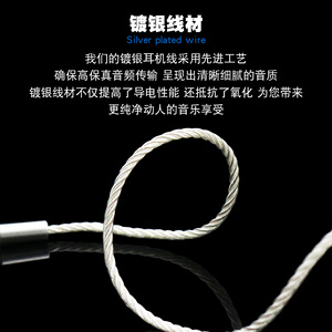 Digital Type-C 4-Strand Silver-Plated Audio <b>Cable</b> With MMCX Connector For Audiophile Sound Quality - Product Image 4