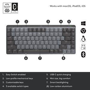 Logitech <span class=keywords><strong>MX</strong></span> cơ khí mini không dây chiếu sáng bàn phím, xúc giác yên tĩnh Thiết bị chuyển mạch, Backlit, Bluetooth, USB-C, - Product Image 4