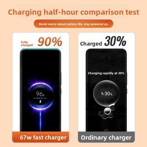 Compatible con el <span class=keywords><strong>Cargador</strong></span> Superrápido de 67W QC2.0 para <span class=keywords><strong>Redmi</strong></span> <span class=keywords><strong>Note</strong></span> 10/<span class=keywords><strong>9</strong></span>/11/13 Pro 12 Ultra K60 K5 - Product Image 2