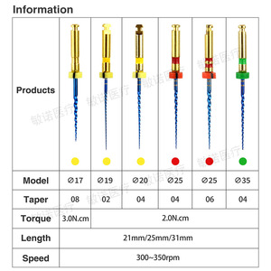 Minuo Dental - Fresas de aleación de titanio para conductos radiculares, con conicidad 017, 035, 02, 08, 04, 06, 21mm, 25mm, 31mm, para taladro eléctrico - Product Image 1