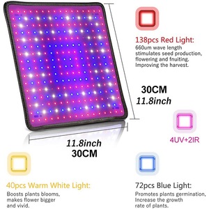 Lampe de culture LED à spectre complet 45W, rouge, bleu, blanc, carrée, à prix abordable, pour <span class=keywords><strong>semis</strong></span>, serres et tentes de culture - Product Image 2