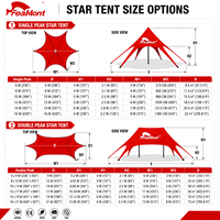 Carpa Comercial FEAMONT Tipo Estrella de Doble Pico Personalizada para Ferias Inmobiliarias en Tailandia, Toldo Promocional para Exteriores