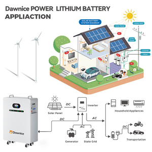 Sistema Solar Todo en Uno de 51.2V 20kWh con Batería de Litio Lifepo4 Powerwall de 48V 16kWh 10kWh para Almacenamiento de Energía en el Hogar - Product Image 6