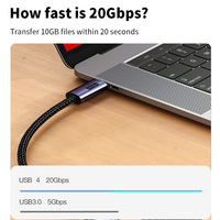 Livraison rapide Câble de charge USB4 USB-C à USB-C PD 100W 20Gbps 8K 60Hz Câble Disponible en 0.5m/1m/1.5m/2m pour iPhone et iPad