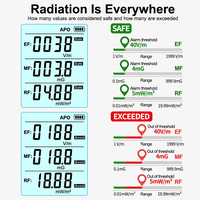 RD630 Penguji Radiasi Elektromagnetik 3 in 1 Mesin Detektor EMF untuk Pengujian Peralatan Medan Elektromagnetik