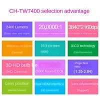 Epso.n CH-TW7400 Portable Home Blu-ray 3D Haute Définition 4K Projecteur HDR Fonction Lens Shift High Contrast 2400 ANSI Lumens
