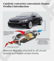 Nettoyant et protecteur de catalyseur, additif carburant, booster d'octane pour des performances optimales du moteur, contrôle des émissions, durée de vie prolongée