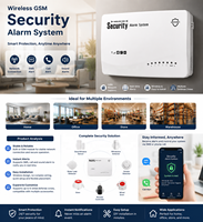 Système d'alarme incendie intelligent sans fil |   Contrôle à distance par application WiFi 4G |   ABS |   Détecteur de fuite d'eau |   Solution de sécurité pour le bureau à domicile