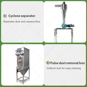 Sanayi kakao buğday unu değirmeni <span class=keywords><strong>Casava</strong></span> tuz plastik Pulverizer ezmek öğütme değirmeni güç makinesi Pakistan - Product Image 5