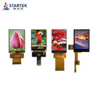 Panel Sentuh LCD TFT Kustom 0.96 1.3 1.8 2.0 2.4 2.8 3.0 3.5 4.3 5.0 7.0 8.0 10.1 15.6 Inci Modul Layar LCD