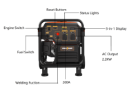 Hwasdan Nouveau produit Prix bas Soudeuse à cadre ouvert alimentée par moteur à essence 260A 458CC Générateur Utilisation industrielle