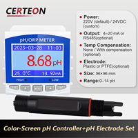 Contrôleur pH en ligne industriel capteur transmetteur 4‑20mA RS485 pH mètre numérique automatique pour eaux usées