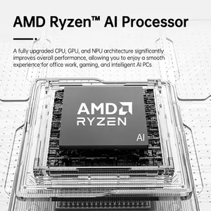Mini PC AMD AI5 340 AI7 Pro 350 AI9 HX370 AI9 465 ES, Doble DDR5 5600MHz, WiFi6, BT5.3, Oculink, HD2.1, DP2.1, Computadora para Juegos - Product Image 4