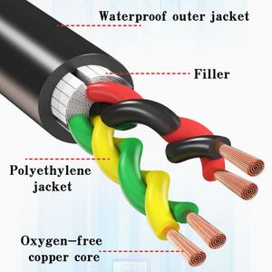 Rvvs <span class=keywords><strong>สาย</strong></span><span class=keywords><strong>ไฟ</strong></span>ยืดหยุ่น2*0.75มม. RVSP 3x2.<span class=keywords><strong>5</strong></span> 4x4 3x1.<span class=keywords><strong>5</strong></span> 2x4 <span class=keywords><strong>2x2</strong></span>.<span class=keywords><strong>5</strong></span> - Product Image 2