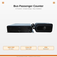 Bus intelligents, système de comptage automatique des passagers par caméra, capteurs de comptage de passagers 3D, modèle K3 GSM/GPRS/4G LTE