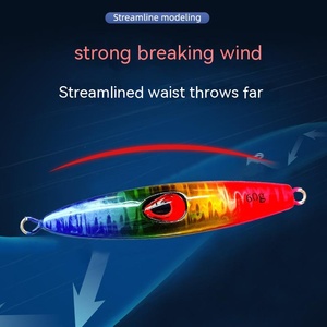 Esca per <span class=keywords><strong>pesca</strong></span> da <span class=keywords><strong>pesca</strong></span> 20g/30g/40g/60g esche artificiali per <span class=keywords><strong>pesca</strong></span> d'altura Slow Jigging <span class=keywords><strong>con</strong></span> doppio amo da <span class=keywords><strong>pesca</strong></span> a morsetto lento - Product Image 3