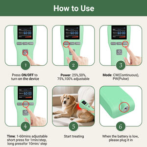 ZJZK Laser sûr pour les cicatrices Spectroscopie proche infrarouge Dispositif <span class=keywords><strong>de</strong></span> thérapie Lllt pour animaux <span class=keywords><strong>de</strong></span> compagnie Guérison <span class=keywords><strong>de</strong></span> l'arthrite, soulagement <span class=keywords><strong>de</strong></span> la douleur <span class=keywords><strong>de</strong></span> la dysplasie <span class=keywords><strong>de</strong></span> la hanche - Product Image 5