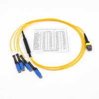 Optique Elite MTP APC Femelle vers MDC UPC Monomode G657A1 3.0mm 8F OFNP Cordon de raccordement à fibre optique jaune