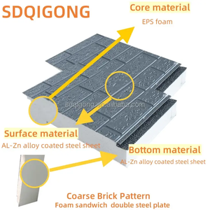 आधुनिक डिजाइन स्टील संरचनात्मक इन्सुलेट पैनल हाउस बिल्डिंग होटल कोल्ड रूम नई स्थिति बाहरी दीवार अनुप्रयोग फोम - Product Image 6