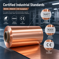 Rubans en cuivre industriels certifiés CE ROHS REACH pour applications professionnelles de blindage EMI RFI et de mise à la terre