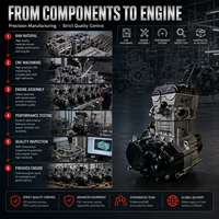 Moteur de moto KBS300 300CC monocylindre 4 temps refroidi par eau DOHC 4 soupapes avec arbre d'équilibrage intégré pour moto tout-terrain