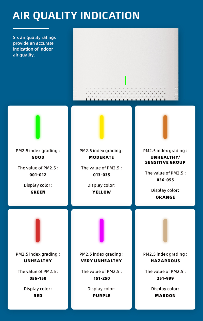 air purifier with plant pot