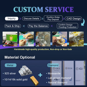 Hip Hop perhiasan mewah kustom kuningan perak Desain es keluar zirkon nama besar huruf C jimat liontin untuk pria - Product Image 5