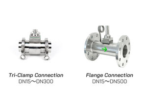 Chất lượng tốt nhất kỹ thuật số xung/4-20mA độ chính xác cao hơi nước không khí khí tự nhiên dầu lỏng <span class=keywords><strong>Flow</strong></span> <span class=keywords><strong>Meter</strong></span> DN50 Vortex lưu lượng kế - Product Image 4