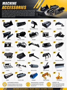 รถตักล้อยางขายดี ยูโร 5 CE EPA พร้อมระบบไฮดรอลิกแบบ Quick Coupler สำหรับงานขนถ่ายวัสดุจำนวนมากในคลังสินค้า - Product Image 5