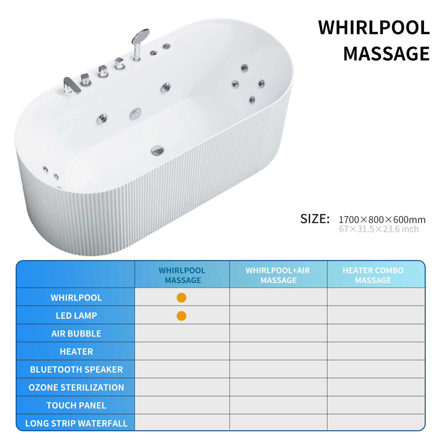 Massaggio idromassaggio