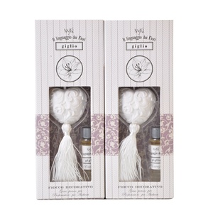 Bán Hot 10Ml Tinh Dầu Thơm Hương Thơm Đất Sét SA-0070 - Product Image 1