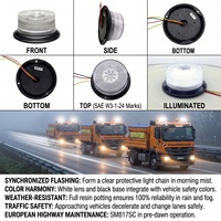 48W LED-Blitzleuchte Warnlicht 12-48V Wasserdicht IP66 Notfall-Warnleuchte für Gabelstapler Traktoren