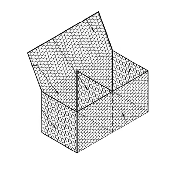 قفص جدار من الغابيون المغلفن بسعر منخفض مباشرة من المصنع 2*1*1 للحدائق الخضرواتية