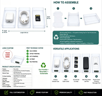 Boîte pliable transparente recyclable avec logo personnalisé pour les accessoires technologiques et l'emballage électronique, expert en vente en gros
