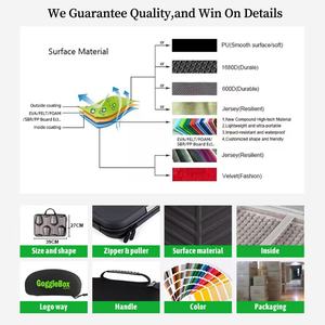 GXカスタマイズポータブル保護EVAストレージケースBose SoundLink Revolve + シリーズIIプレミアム保護カバー - Product Image 4