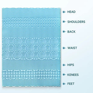 3 इंच 7-ज़ोन अंडे क्रट मेमोरी गद्दे फोम टॉपर रानी आकार 2 इंच कूलिंग जेल संक्रमित गद्दे - Product Image 3