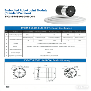 Modulo Giunto Robotico Brushless con Albero Cavo Leggero EVO185-R68, Rapporto di Trasmissione <span class=keywords><strong>101</strong></span>:1, Servo Attuatore Impermeabile 48V 260W Doppio - Product Image 3