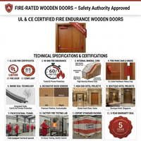 Porte coupe-feu en bois massif (EN BS 60/90/120 minutes) pour bâtiments commerciaux, hôtels, appartements, chambres, écoles, villas - finitionnée