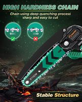 Gergaji mesin Mini tanpa kabel 6 inci, gergaji mesin genggam portabel untuk perawatan taman, kompatibilitas baterai 20V MAX DIY untuk pekerjaan kayu