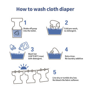 <span class=keywords><strong>Coola</strong></span>-pañales lavables de melocotón para bebé, pañal de tela reciclada, todo en uno con inserto - Product Image 6