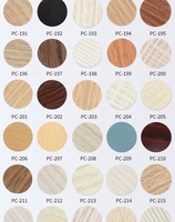 Capuchon de couvercle de vis en plastique adhésif pour meubles Capuchons de couverture de vis Autocollant en bois Dia 12mm,15mm 21mm 30mm