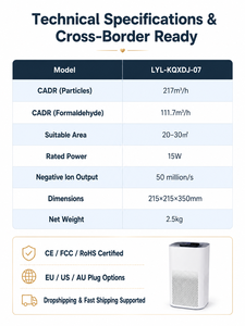 <span class=keywords><strong>Purificatori</strong></span> d'<span class=keywords><strong>Aria</strong></span> Intelligenti per Piccoli Ambienti Domestici con Filtro a Carbone Attivo HEPA13/14 - Product Image 3