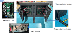 ワールドカップサッカーイベントや仮設スタジアム設置のためのモジュール式レンタルLEDスクリーンの専門工場 - Product Image 3