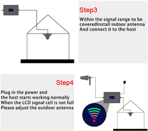 Hoàn Chỉnh Thiết Lập <span class=keywords><strong>GSM</strong></span> Repeater 900MHz/1800MHz/2100MHz Triband Đa Băng Tần Điện Thoại Di Động Mạng Tăng Cường Tín Hiệu - Product Image 6