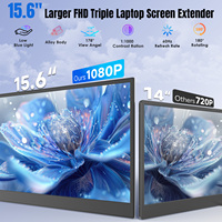 Extensor de Pantalla para Portátil de 15.6 Pulgadas, 1080P FHD IPS, Ultrafino, Monitor Portátil Triple para Portátil, Cuidado de la Vista, HDR, Extensor de Monitor de Viaje