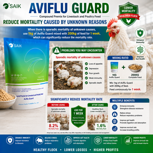 Saik Aviflu Guard Premix: Allevia i <span class=keywords><strong>Sintomi</strong></span> Respiratori, Supporta il Recupero da <span class=keywords><strong>Malattie</strong></span> Virali, Rafforza l'Immunità e la Vitalità - Product Image 4
