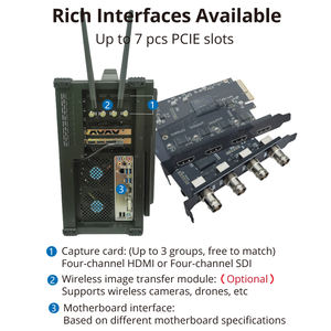 Equipo de transmisión en vivo profesional todo en uno 17,3 "1080P <span class=keywords><strong>Pantalla</strong></span> LCD VMIX Switcher Keyboard para eventos en línea de <span class=keywords><strong>video</strong></span> de Iglesia - Product Image 4